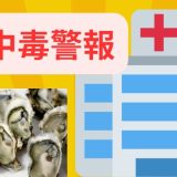 食中毒警報