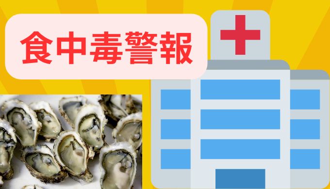 食中毒警報